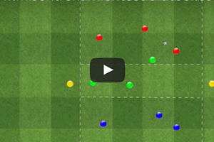 Ejercicio de rondo de 3 equipos de tres jugadores en tres subespacios con dos neutrales