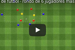Ejercicio de rondo de seis jugadores mas dos comodines contra cuatro en dos rectangulos