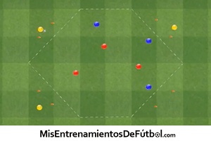 ejercicio rondo en forma de hexagono