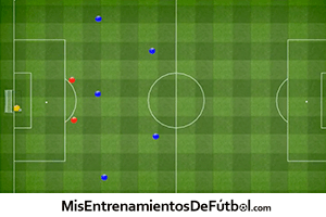 ejercicio tactico defensa finalizacion