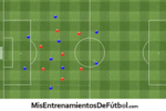 ejercicio de rondo de posicion nueve contra siete