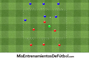 rondo 3 contra 3 mas un comodin y tres porterias