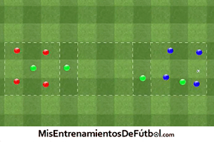ejercicio de futbol para tapar lineas de pase y encontrar al hombre libre
