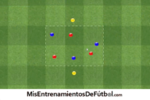 ejercicio de rondo de 3 jugadores contra 3 mas dos comodines en amplitud