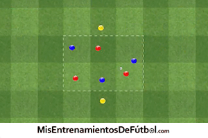 ejercicio de rondo de 3 jugadores contra 3 mas dos comodines en amplitud