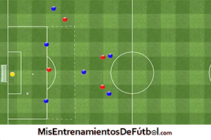 ejercicio de presion sobre salida de balon
