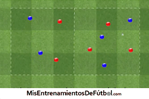 ejercicio de rondo posicional