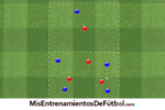 ejercicio de rondo 5 jugadores contra 4 en dos cuadrados