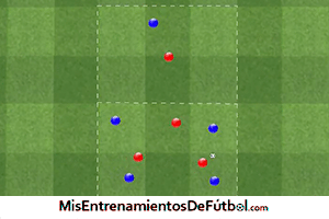 ejercicio de rondo 5 jugadores contra 4 en dos cuadrados