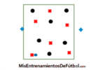 rondo posicional 6 contra 6