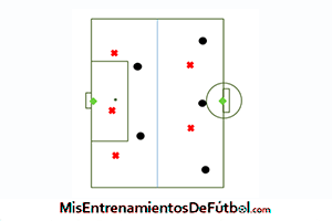 ejercicio partido aplicado medio campo