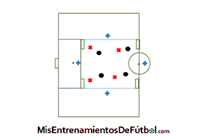 partido reducido 4 contra 4