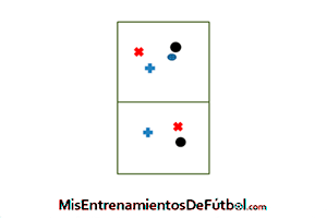 rondo en dos cuadrados