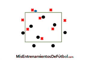 rondo posesion