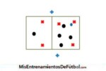 ejercicio rondo 5 contra 5 mas 2 neutrales