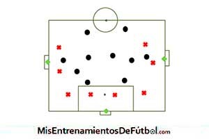partido reducido 10 jugadores contra 8 mas 3 porteros