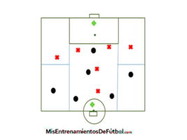 partido aplicado 7x7
