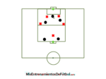 partido reducido doble area 6x6 con 2 porteros