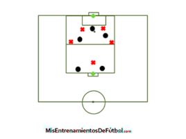 partido reducido doble area 6x6 con 2 porteros