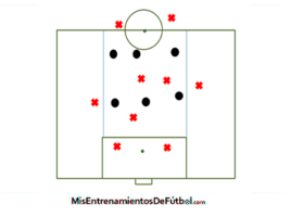rondo posicion 8x6