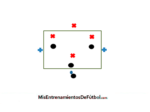 rondo posicional 4x4 mas 2 neutrales