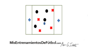 ejercicio de rondo cuatro por cuatro mas dos neutrales