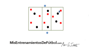 rondo ocho contra seis