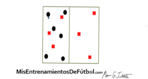 rondo seis contra seis en dos rectangulos