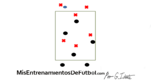 rondo posicional 6 contra 6