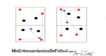 rondo cuatro por cuatro mas un neutral en dos cuadrados
