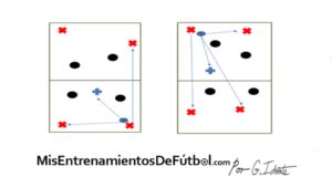 rondo cuatro por cuatro mas un neutral en dos cuadrados
